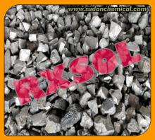 Silicon Manganese